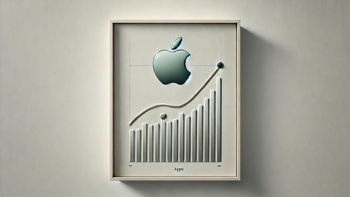 fintechzoom apple stock